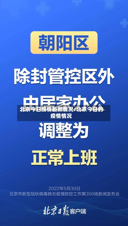 北京今日疫情最新情况/北京今日的疫情情况-第3张图片