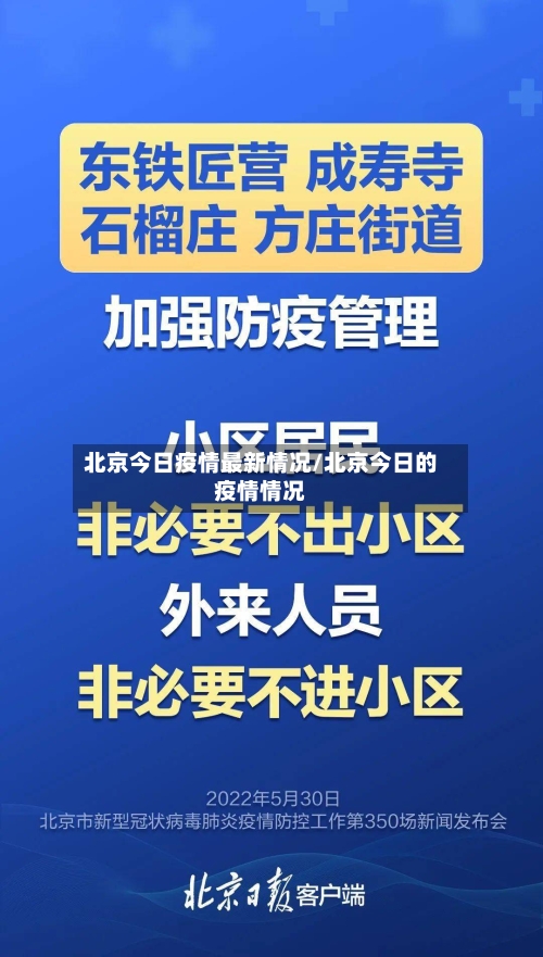 北京今日疫情最新情况/北京今日的疫情情况-第2张图片