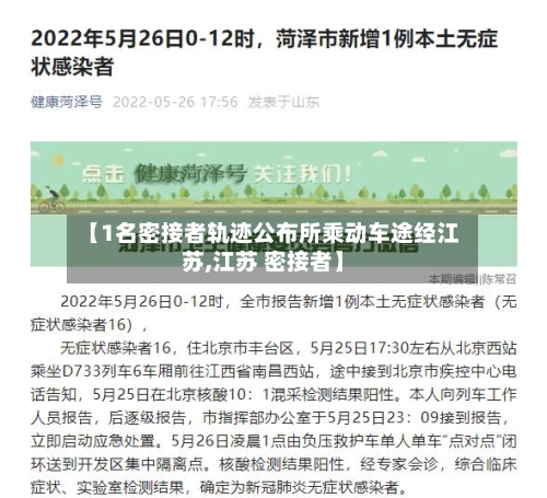 【1名密接者轨迹公布所乘动车途经江苏,江苏 密接者】