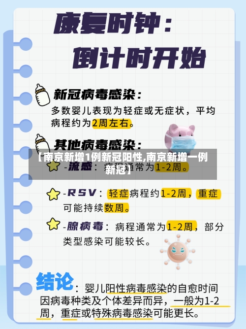 【南京新增1例新冠阳性,南京新增一例新冠】