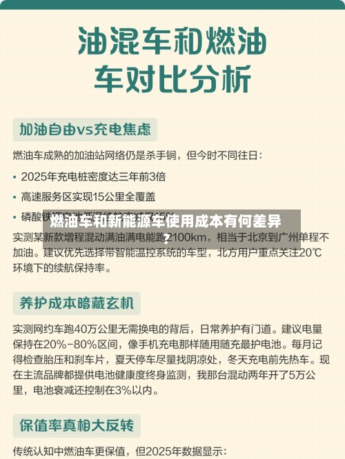 燃油车和新能源车使用成本有何差异?-第2张图片