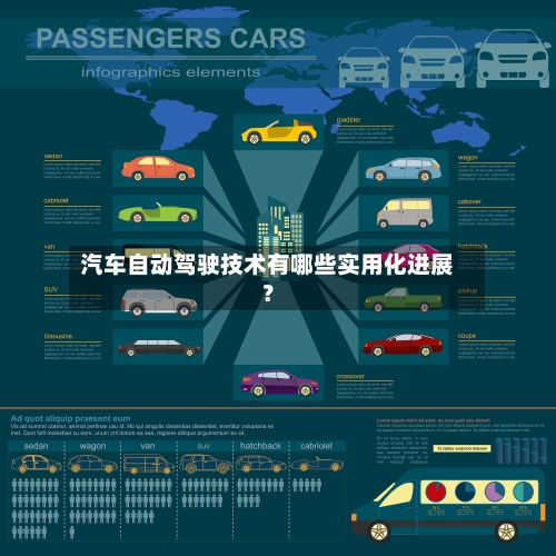 汽车自动驾驶技术有哪些实用化进展？-第2张图片