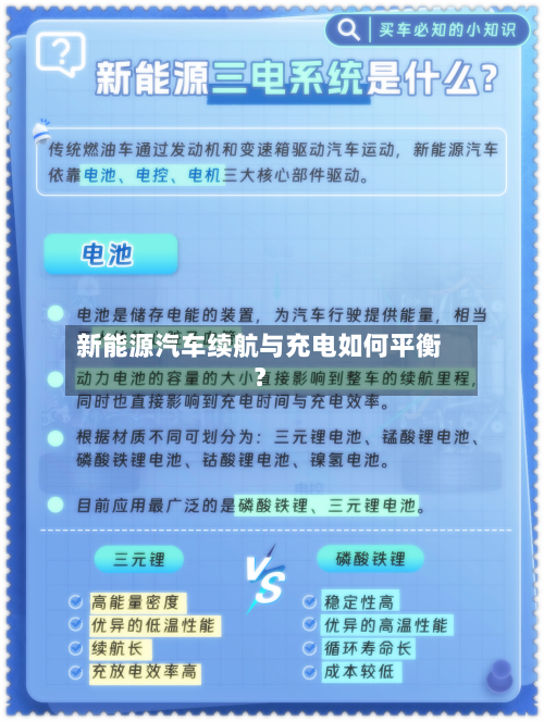 新能源汽车续航与充电如何平衡？