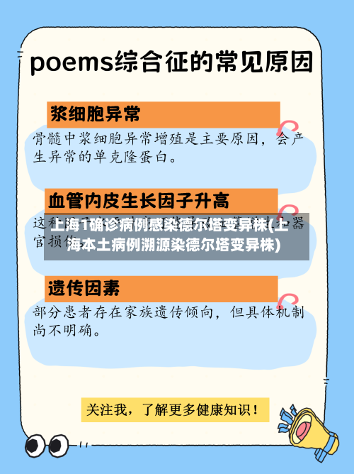 上海1确诊病例感染德尔塔变异株(上海本土病例溯源染德尔塔变异株)