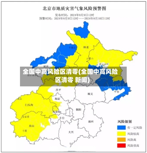 全国中高风险区清零(全国中高风险区清零 新闻)-第3张图片