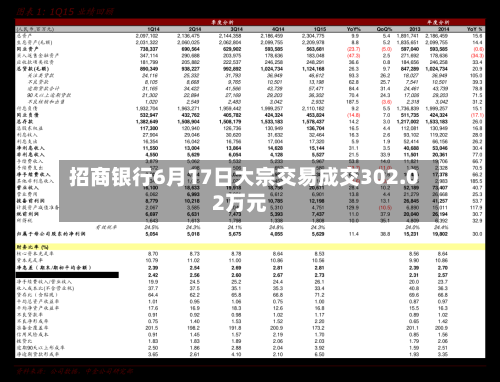 招商银行6月17日大宗交易成交302.02万元
