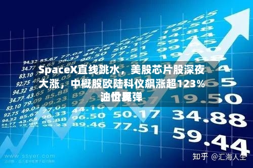 SpaceX直线跳水，美股芯片股深夜大涨，中概股欧陆科仪飙涨超123%，世界油价反弹
